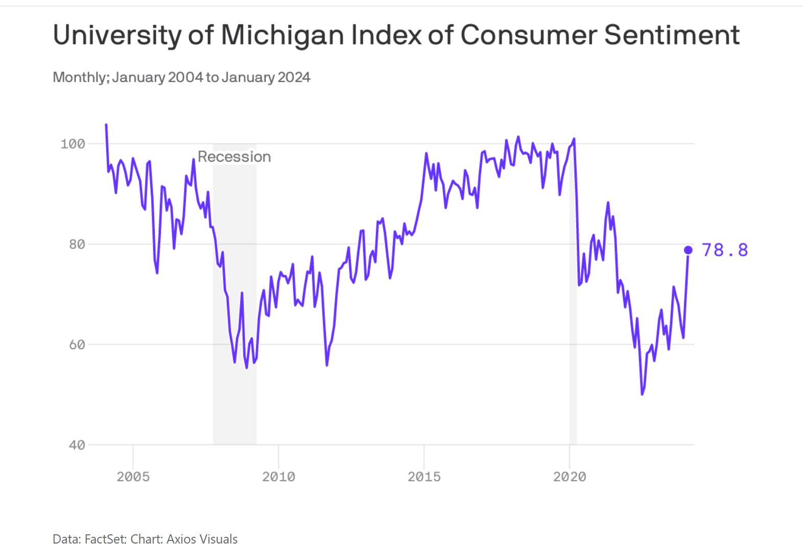 Consumer.JPG