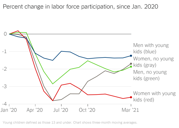 %change.png