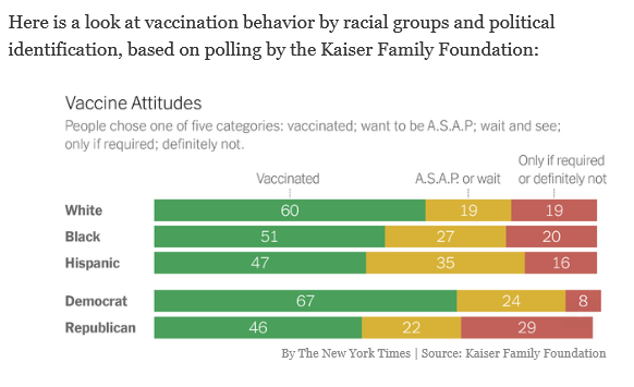 The vaccine class gap.png