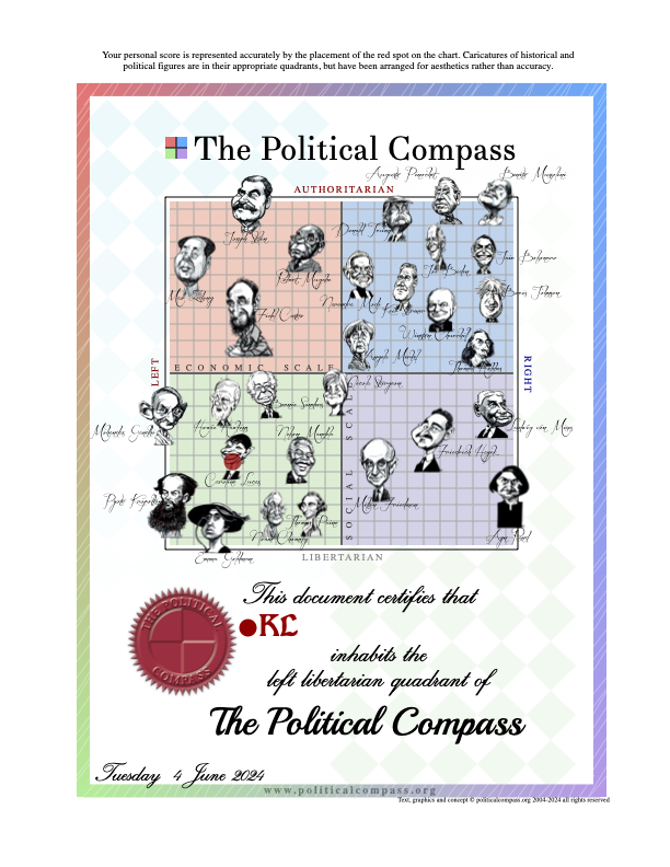 Political_Compass_Certificate_846.png