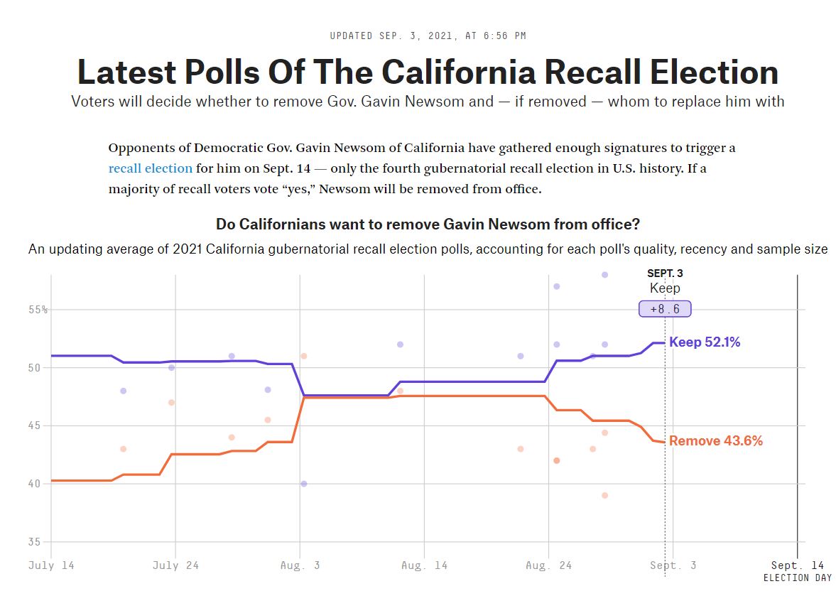 9-4 Recall.JPG