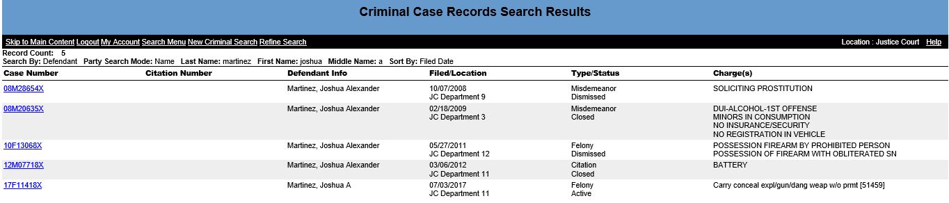 martinez court record.JPG