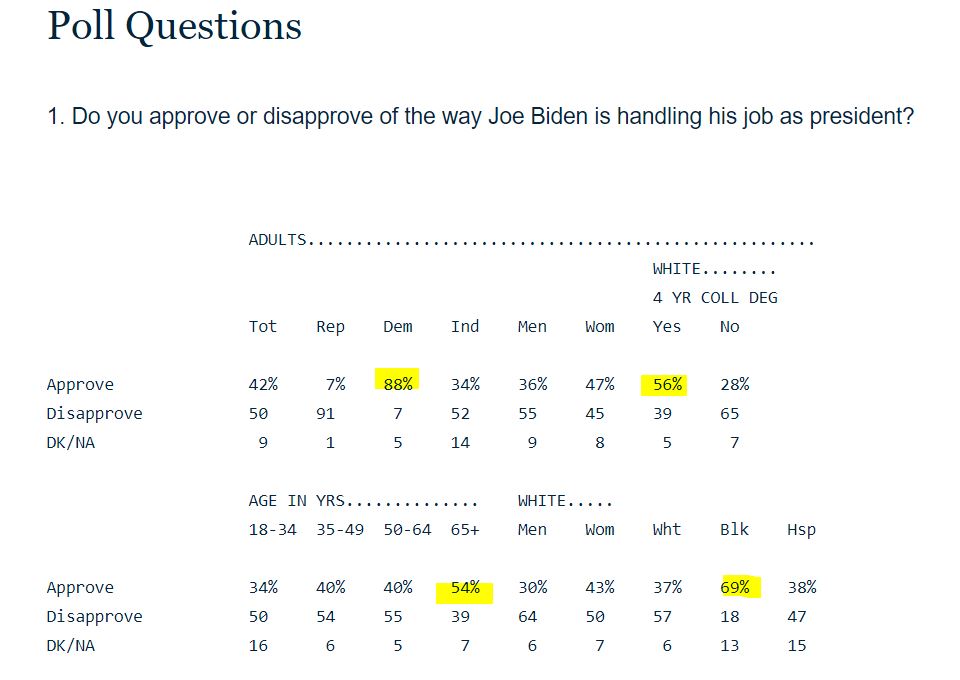 Q Poll 9-15.JPG