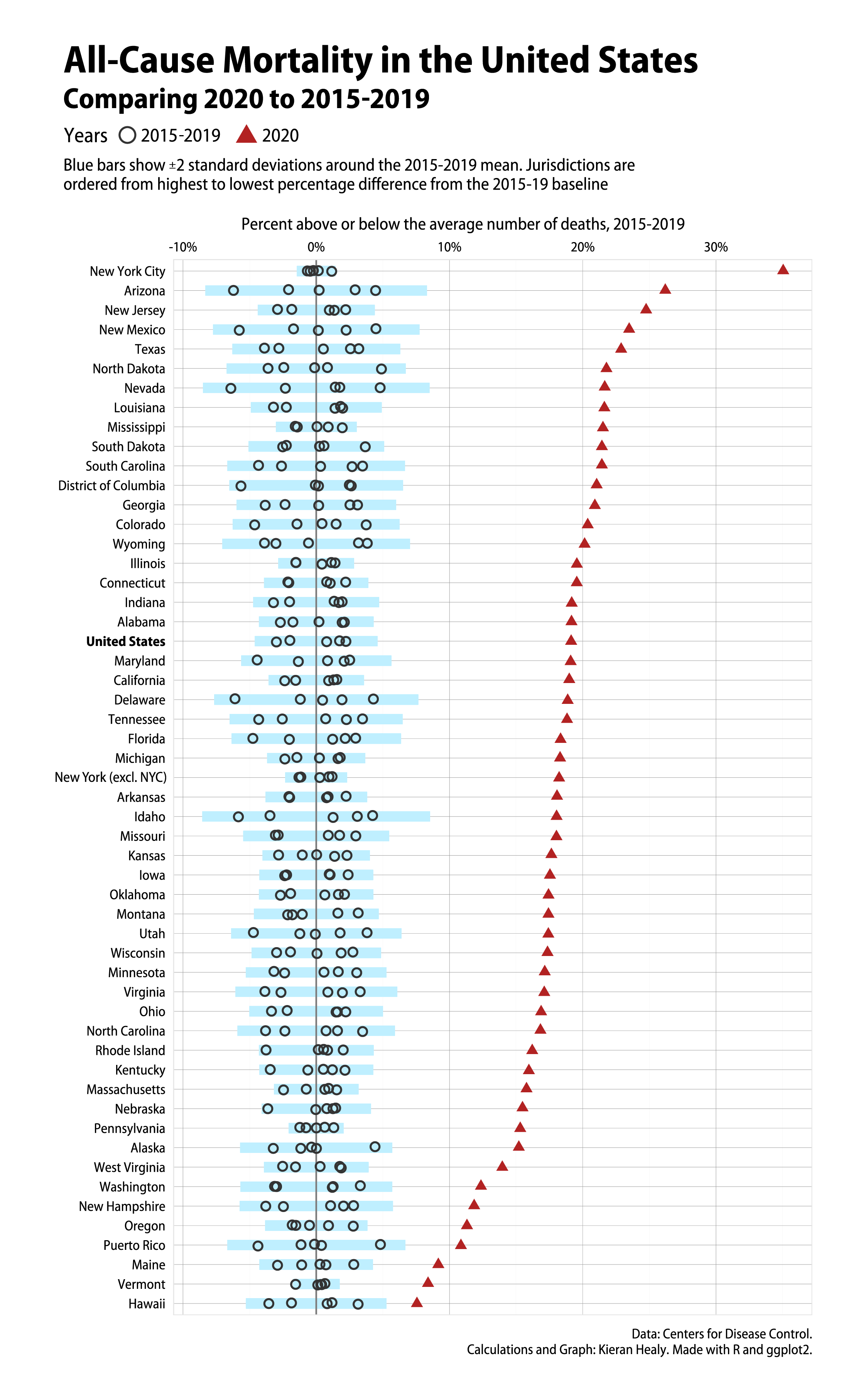 Excess Deaths 2020.png