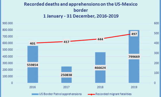 Migrants 01.jpg