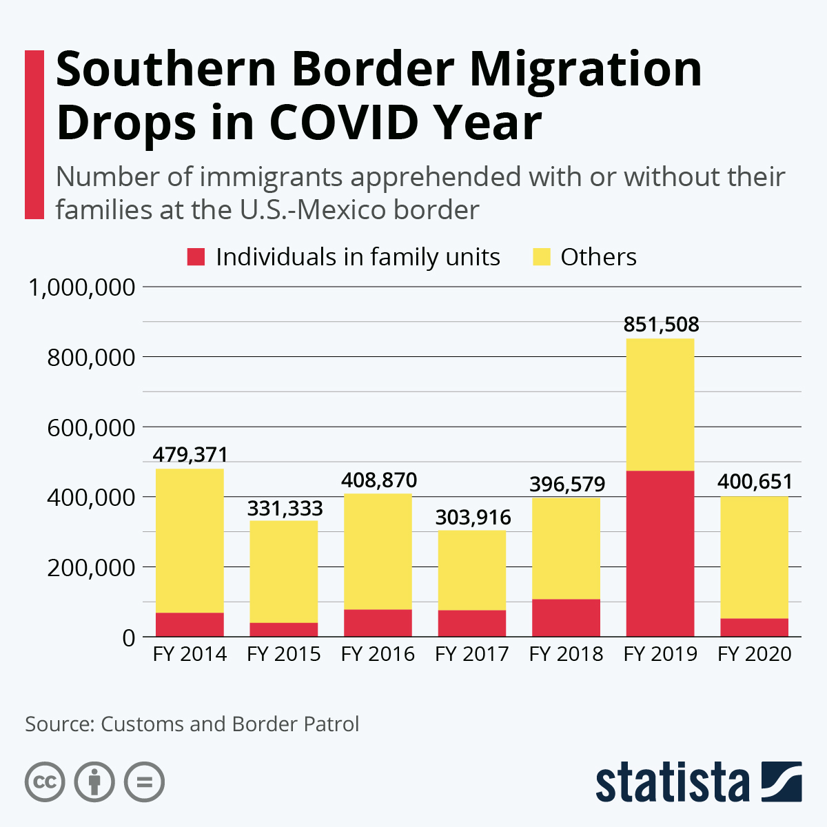 Migrants02.jpeg