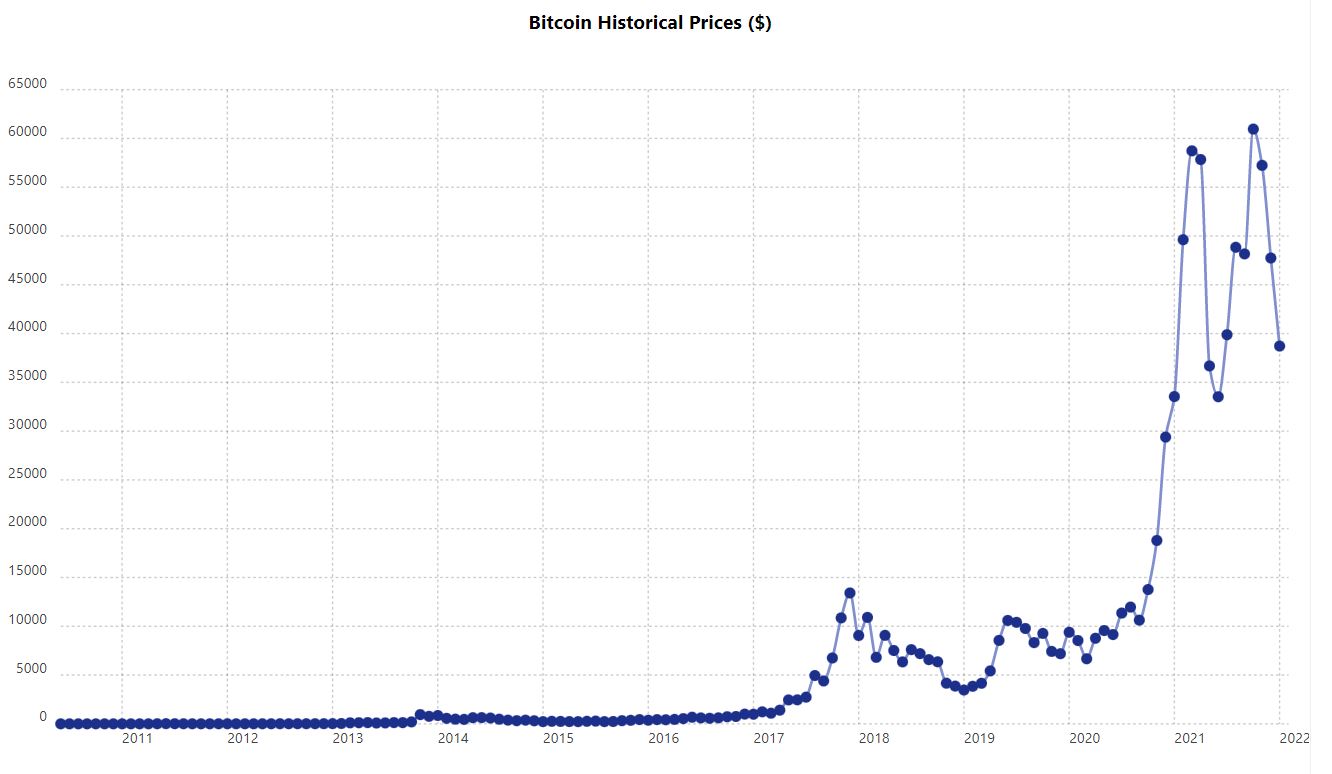 bitcoin.JPG