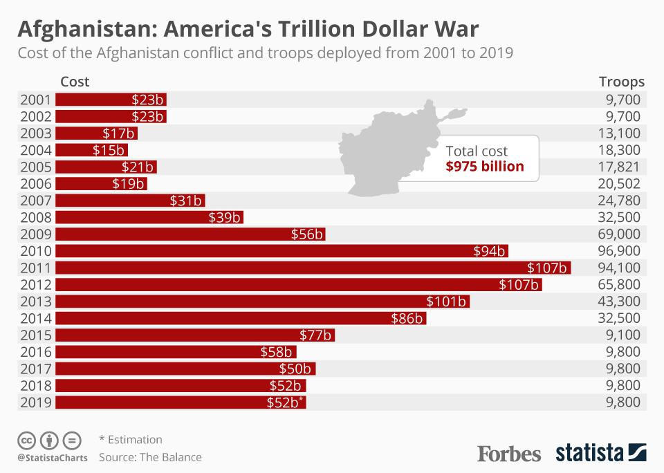 Afghanistan.jpg