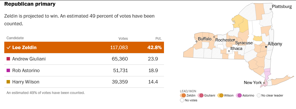 Screenshot 2022-06-28 at 16-33-12 2022 New York primaries.png