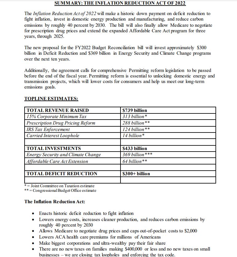 Inflation Reduction Act 1 Page.JPG