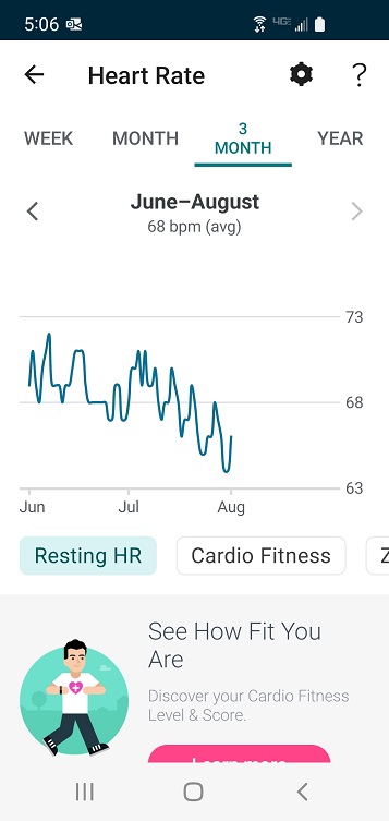 HeartRate_20220801.jpg