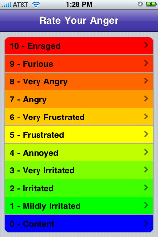 Anger Scale.jpg