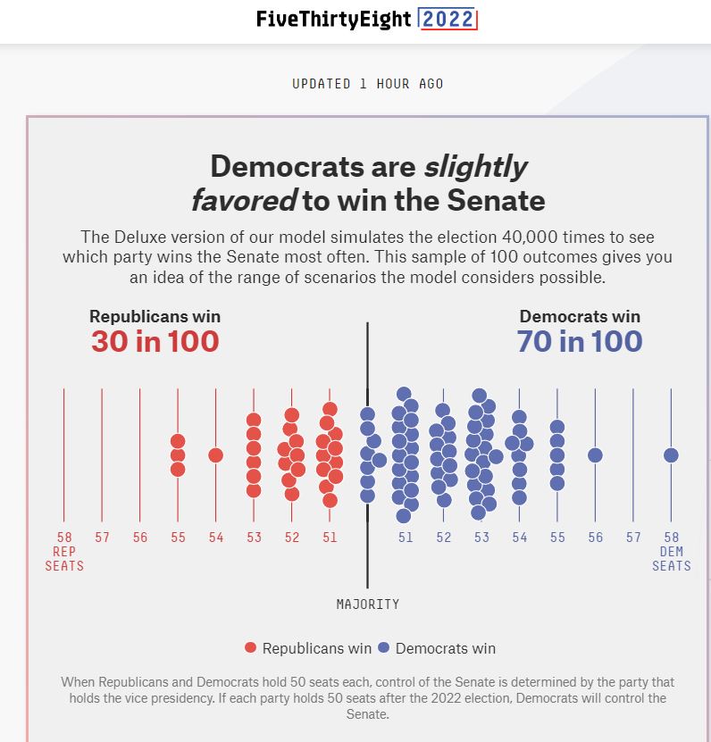 70 Senate.JPG