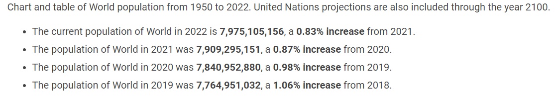 WorldPopulation2022-1.jpg