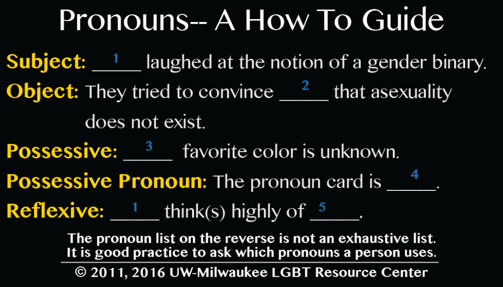 Pronoun-cards-2016-01-1024x585.png